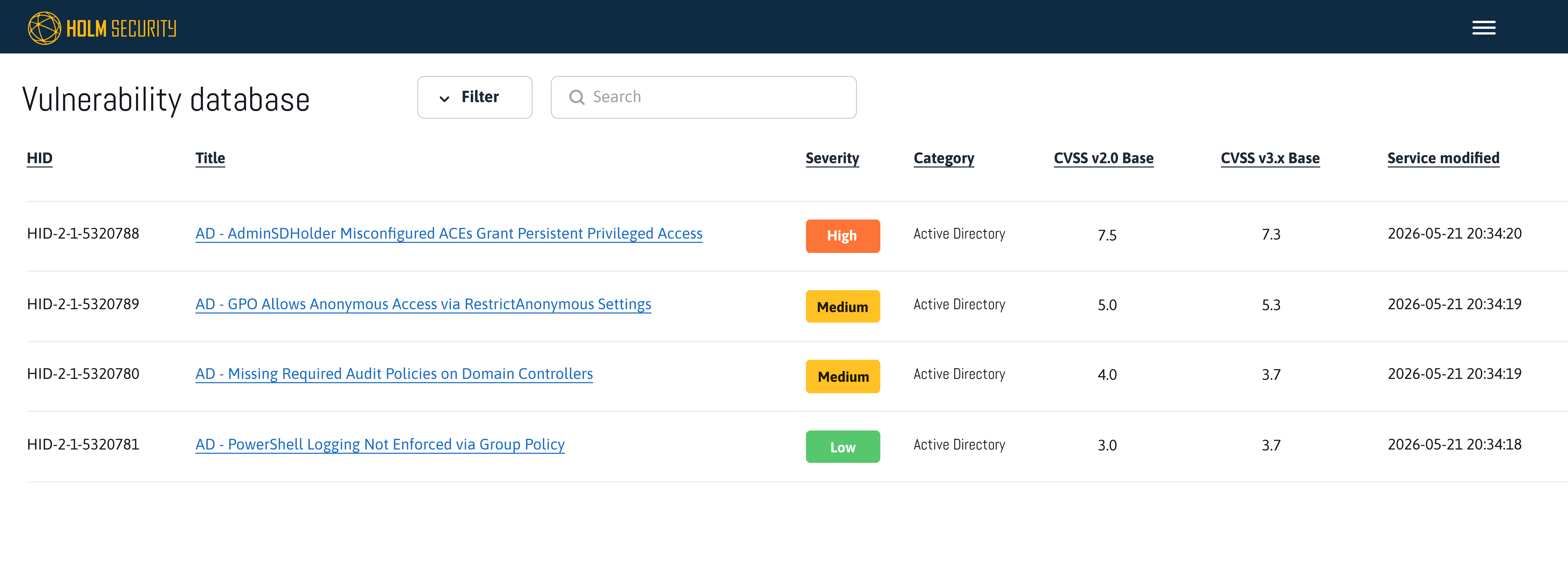 Holm Security Active Directory coverage