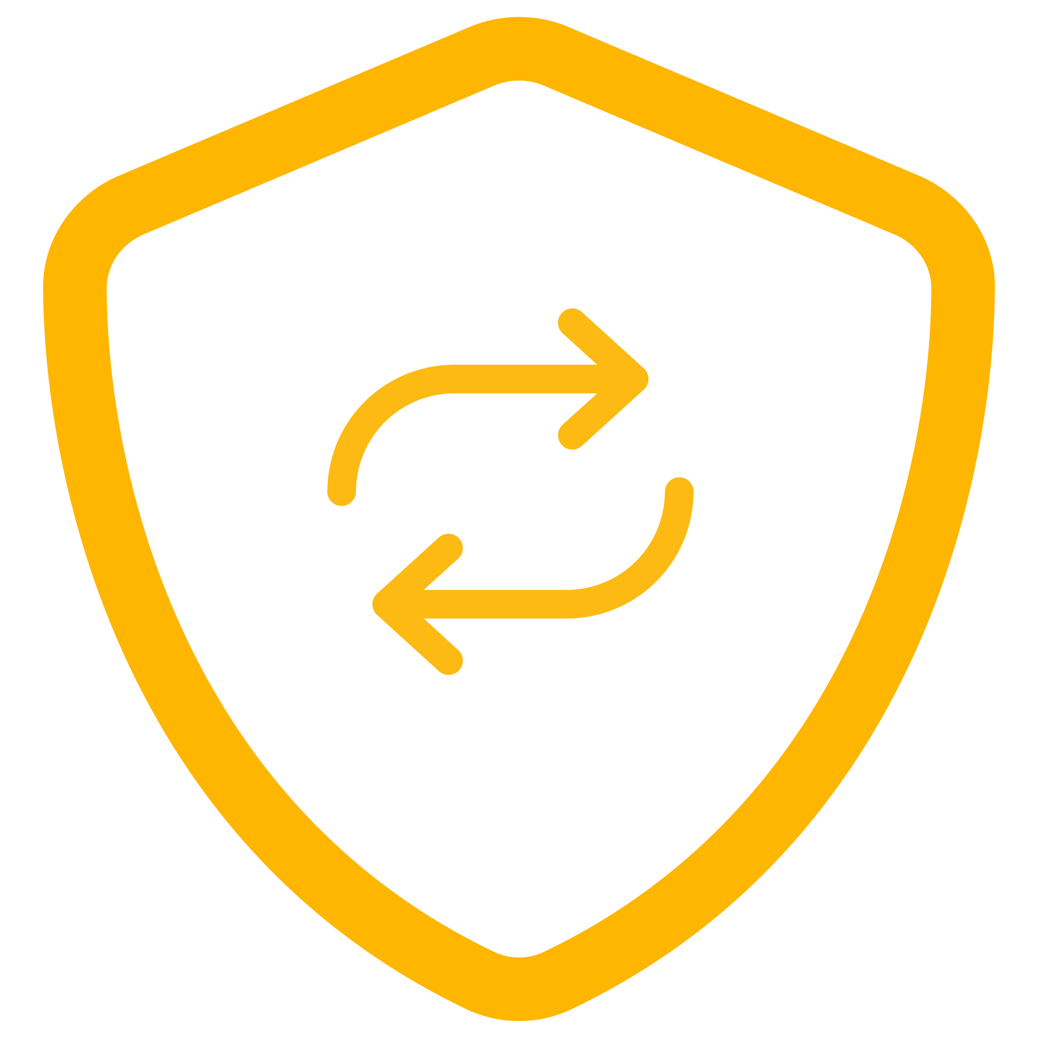 API Security_v2