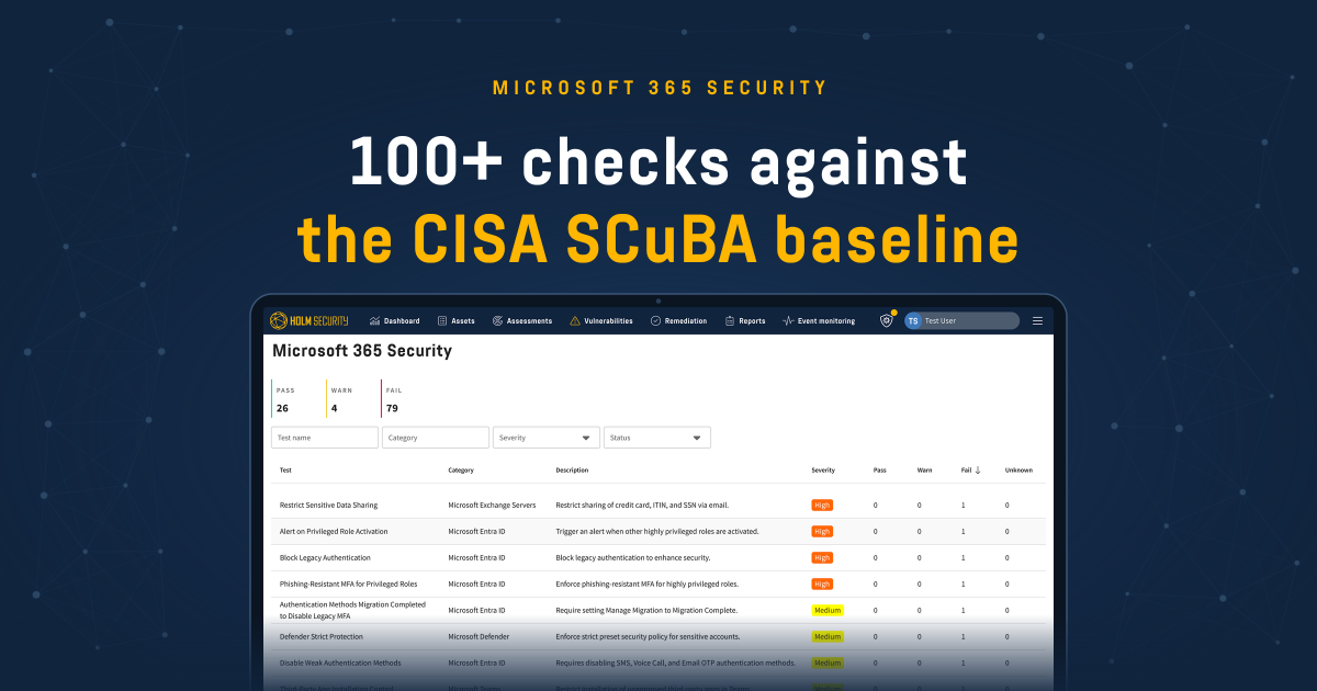 Inside a Microsoft 365 security assessment: What gets checked & what Secure Score misses