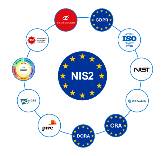 Compliance_NIS2_badge