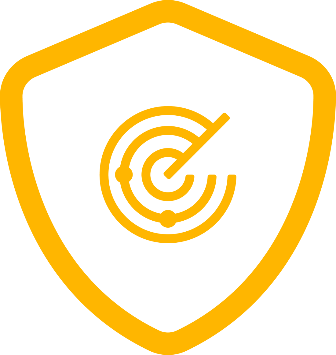 System & Network Security_v2